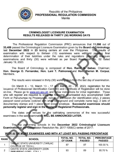 prc result criminology